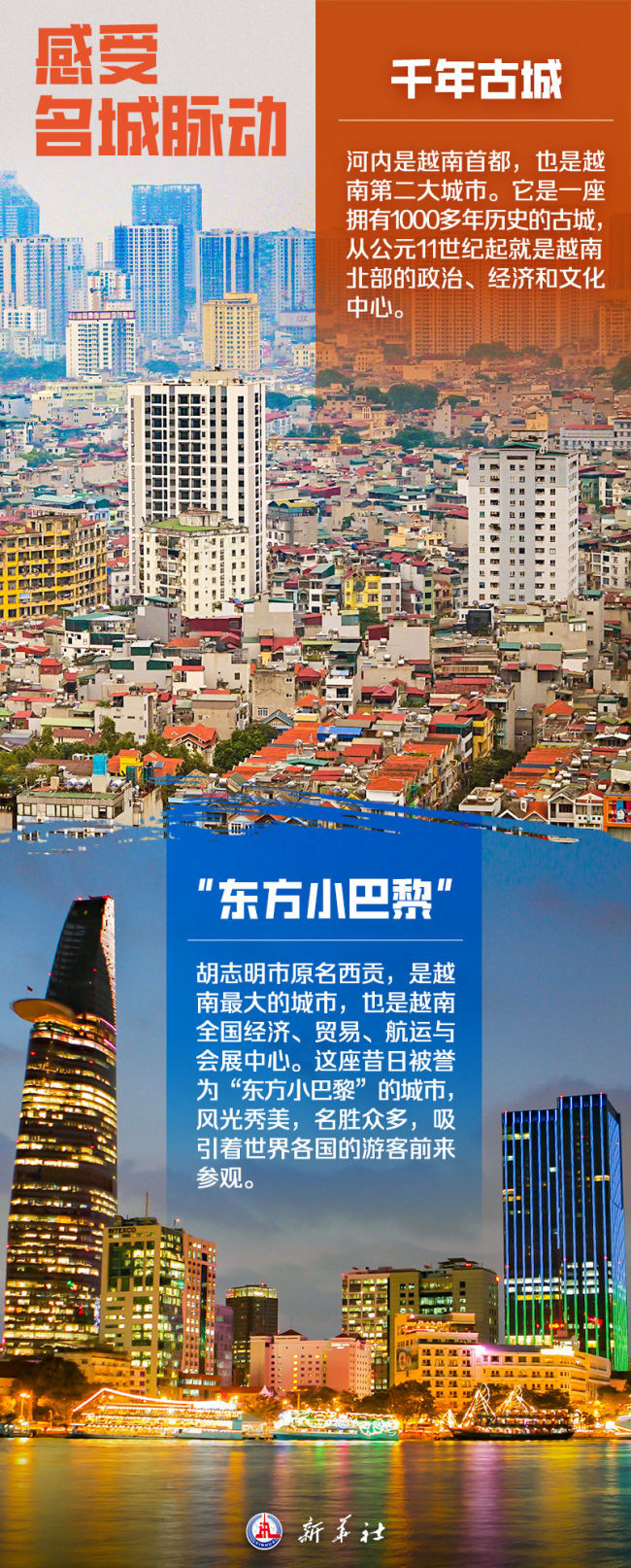海報｜這,，就是越南！