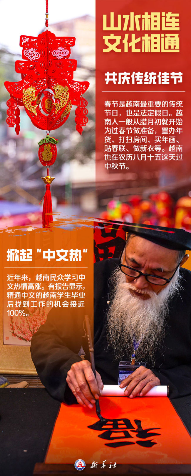 海報｜這,，就是越南,！