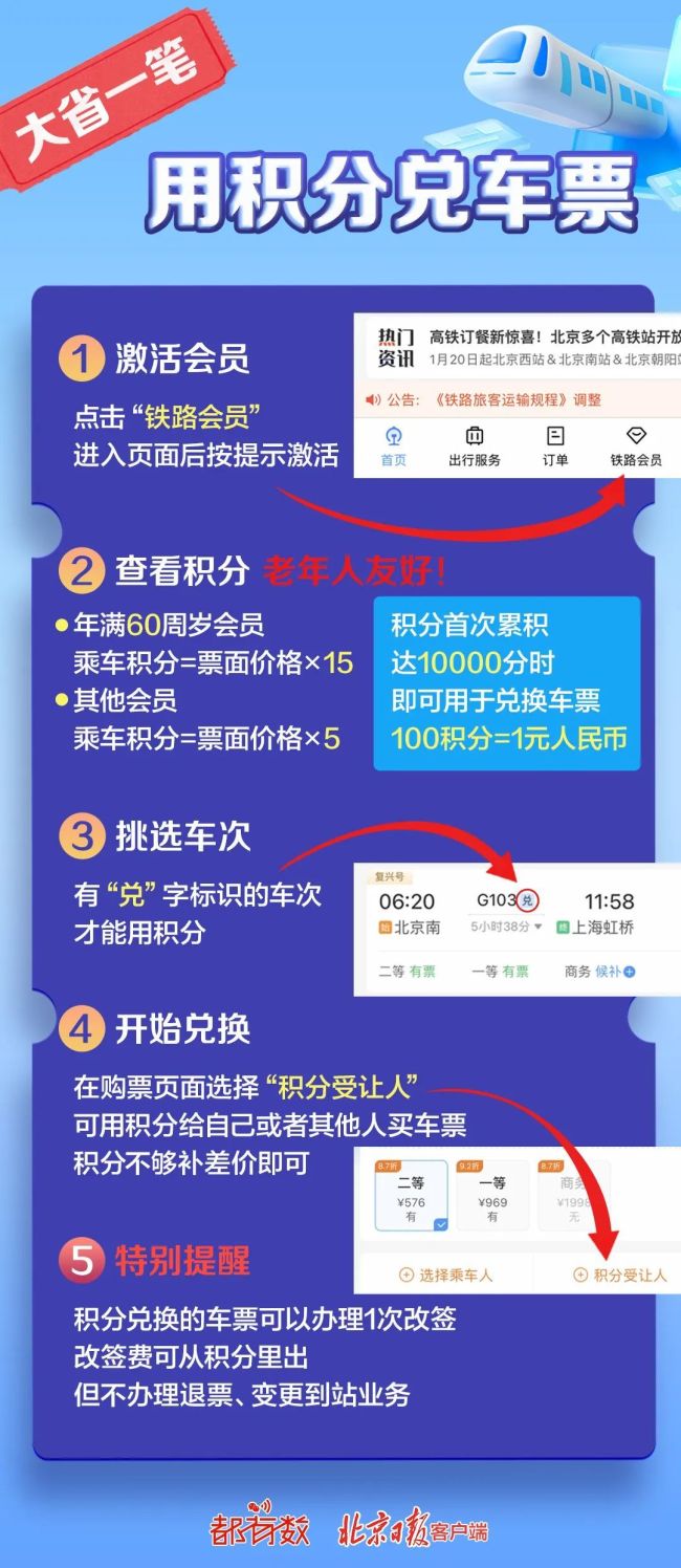 “五一”假期车票开抢 12306三功能助你抢票成功
