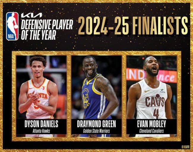 NBA公布常规赛七大奖项候选人 亚历山大领跑MVP竞争
