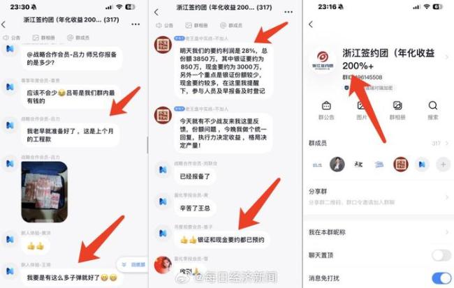 260人的投资群至少200个托