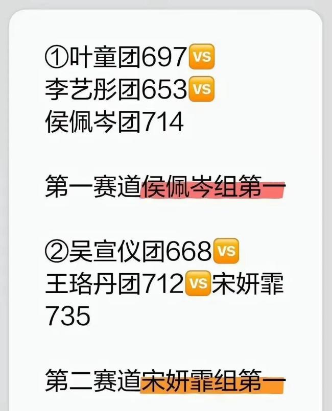 《浪姐》陈德容在侯佩岑组当篮球 真人秀逆袭还得看管乐