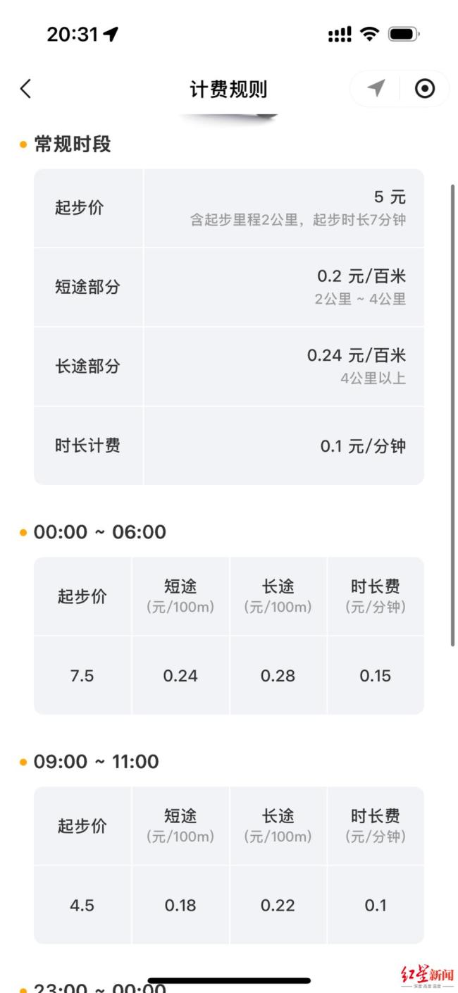 “網(wǎng)約摩托車”在部分縣城上線 安全與便捷并重