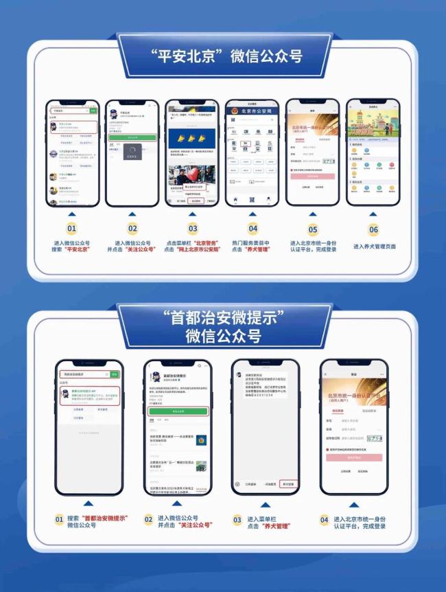 北京2025年養(yǎng)犬年檢5月1日啟動，養(yǎng)犬業(yè)務(wù)可“掌上辦” 便捷服務(wù)提升用戶體驗