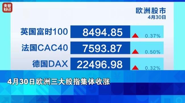 黃金三連跌,！金飾價格跌破1000元/克 市場擔憂經(jīng)濟衰退