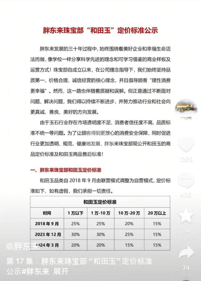于東來與網(wǎng)紅互懟怒稱要退圈 玉石風(fēng)波再升級