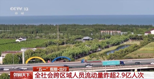 5月2日全社會跨區(qū)域人員流動量超2.9億人次