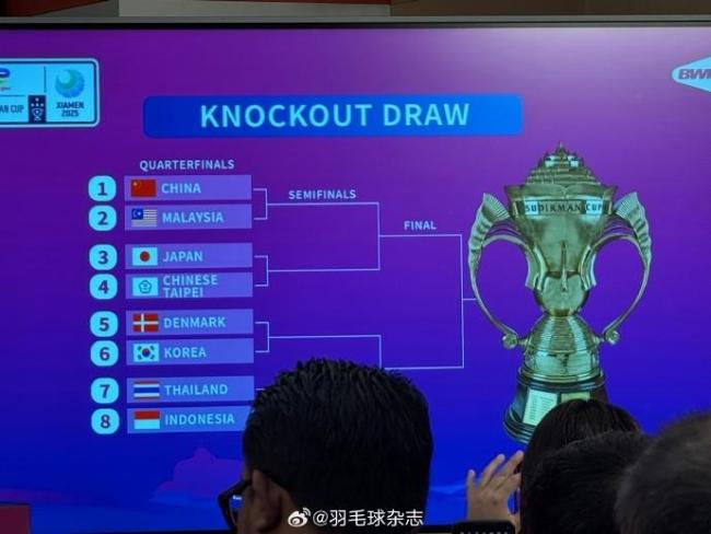 蘇杯中國VS日本 淘汰賽抽簽揭曉