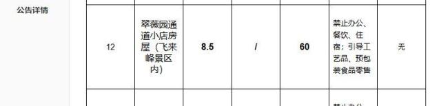 景區(qū)回應(yīng)靈隱寺小賣部年租金260萬(wàn) 公開(kāi)競(jìng)拍成交價(jià)