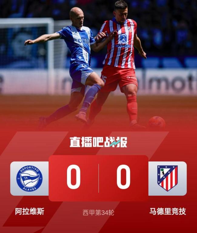 阿拉維斯0比0馬競 雙方互交白卷