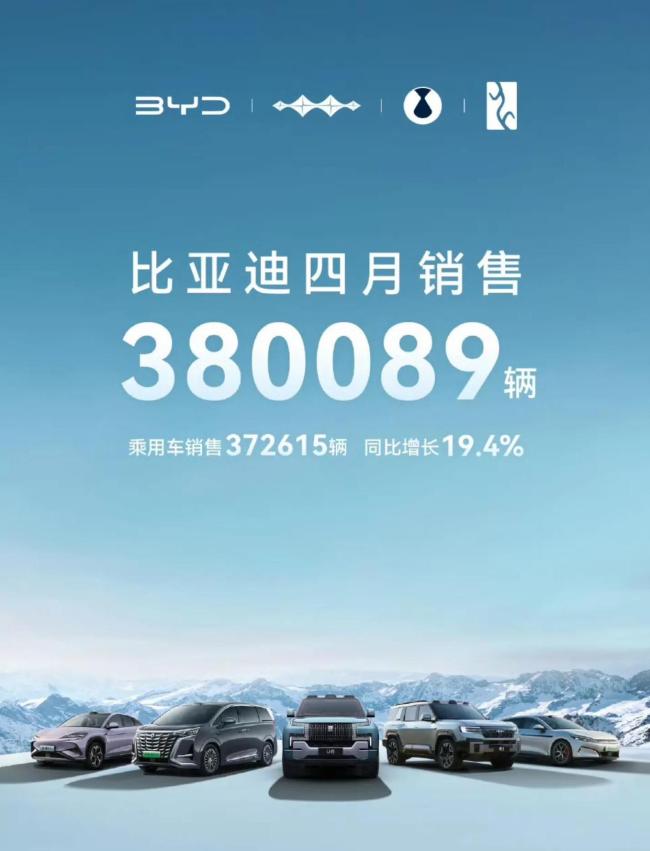4月新能源滲透率有望突破50% 汽車(chē)行業(yè)變局加速