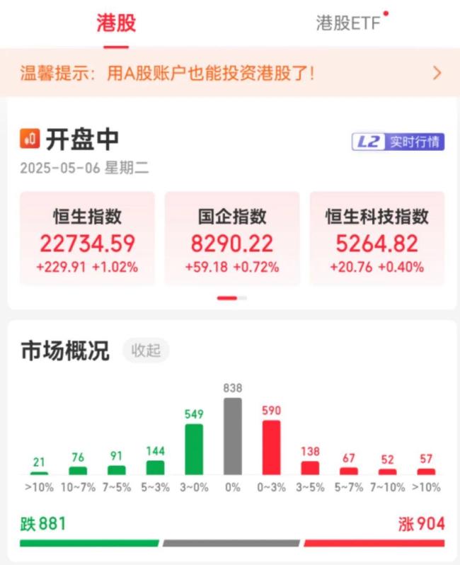 節(jié)后開(kāi)門(mén)紅 滬指重回3300點(diǎn) 市場(chǎng)熱點(diǎn)良性輪動(dòng)