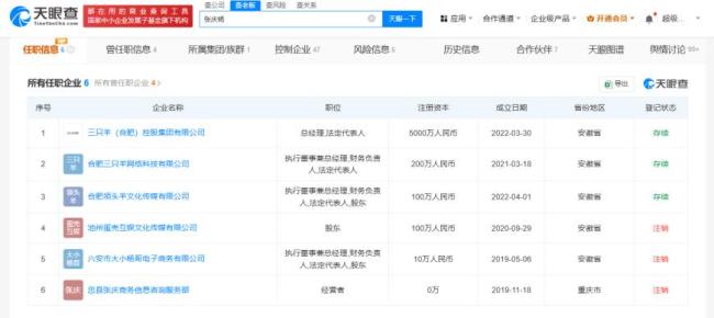 小楊哥實(shí)控40余家企業(yè)