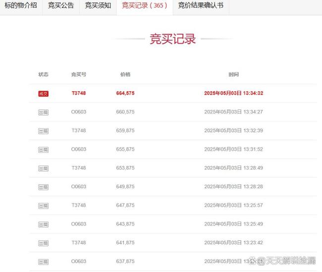 法官回應(yīng)存放近10年棉花66萬被拍 拍賣引發(fā)熱議