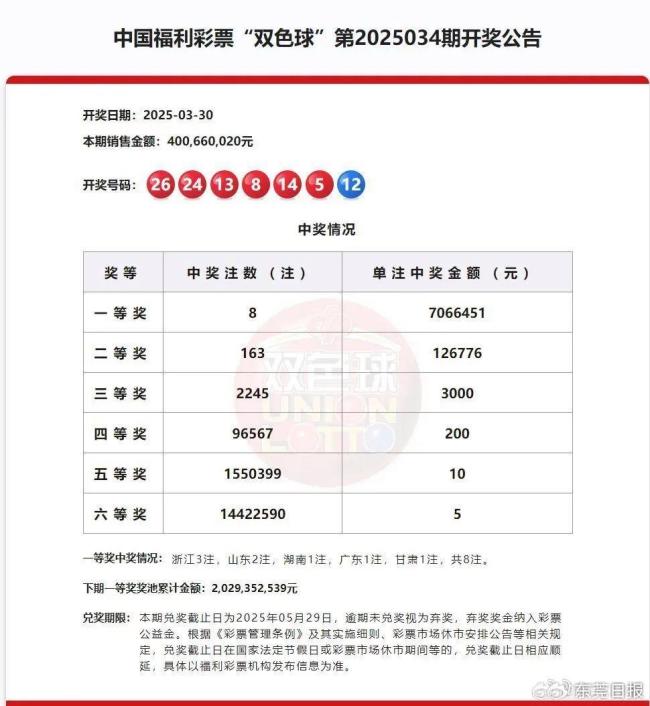 東莞706萬頭獎急尋得主