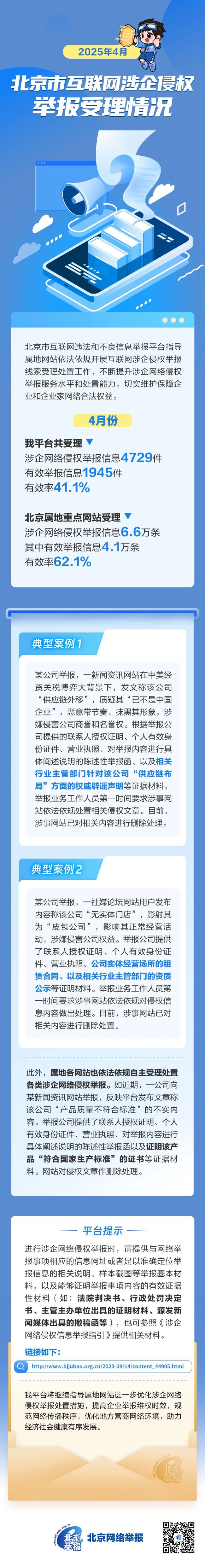 2025年4月北京市互联网涉企侵权举报受理情况