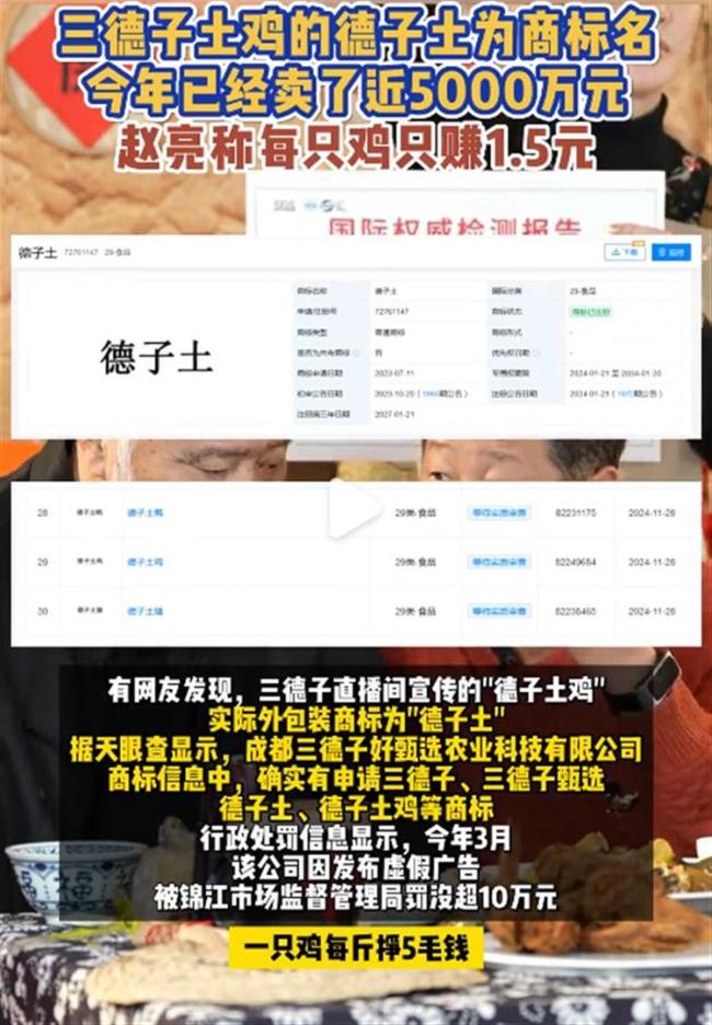 德子土耍人式商标该大力整治了 文字游戏误导消费者