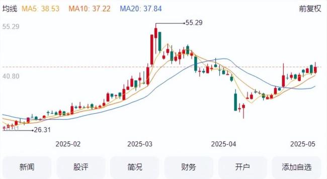 A股又曝天價(jià)離婚 3.81億股票分割