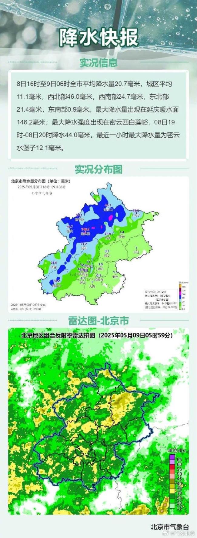 北京最大降水量在這些地區(qū),！今天雨天路滑，出行請注意安全 謹(jǐn)慎慢行保平安