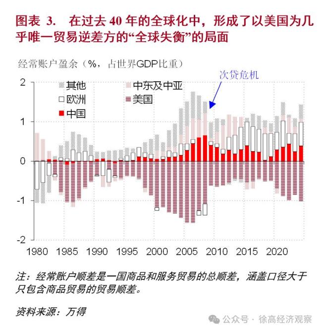 美国历史上的关税战引发了什么后果 逆全球化之路的挑战与机遇