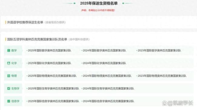 河北8人擬保送清華北大 競(jìng)賽之路成就夢(mèng)想