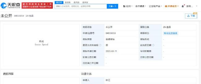 卤鹅哥将其与甲亢哥名字合并注册商标 新商标申请引发关注