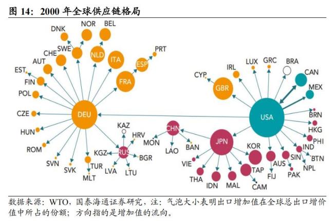 專家談關(guān)稅對中國產(chǎn)業(yè)國際布局的影響 產(chǎn)業(yè)鏈調(diào)整與新經(jīng)貿(mào)秩序構(gòu)建