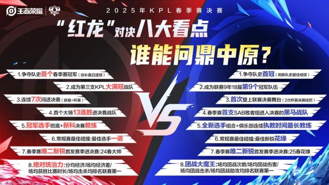 AG对战DRG 团战大魔王对决