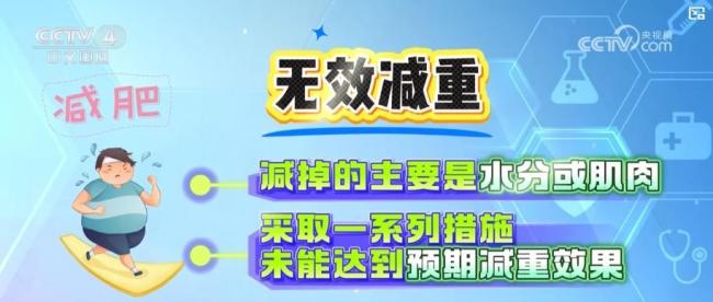 世界防治肥胖日：科學(xué)減重需避開(kāi)這些常見(jiàn)誤區(qū)