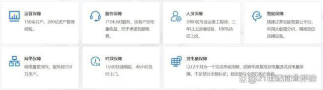 溫州大佬屋頂建電站年入300億 戶用光伏成增收利器