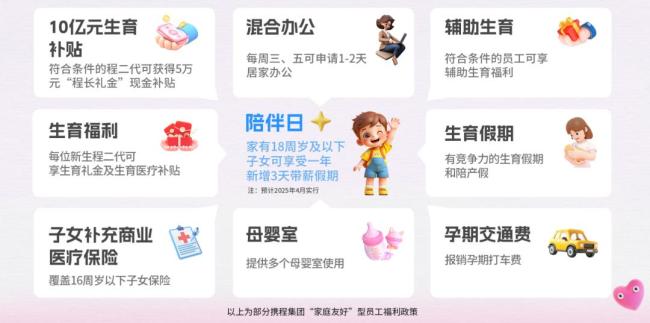 梁建章：建设母亲友好型企业 缓解母职惩罚