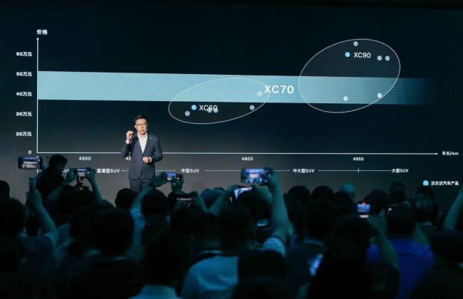 博主：XC70讓沃爾沃成了“雞蛋人” 北歐皮囊下的商業(yè)算計