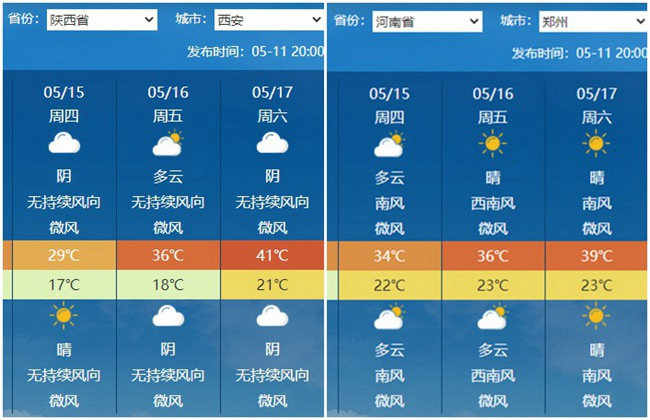 40℃高温，要来了！