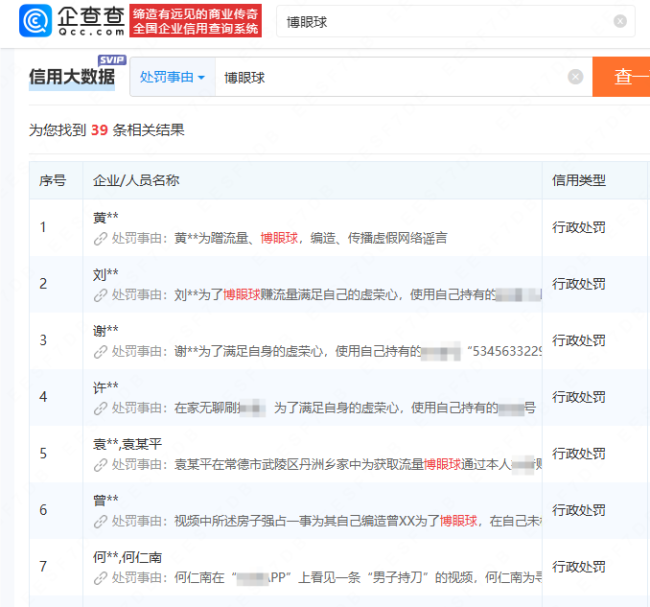 百萬網(wǎng)紅自導(dǎo)自演自殺一度漲粉2萬,，警方已立案！
