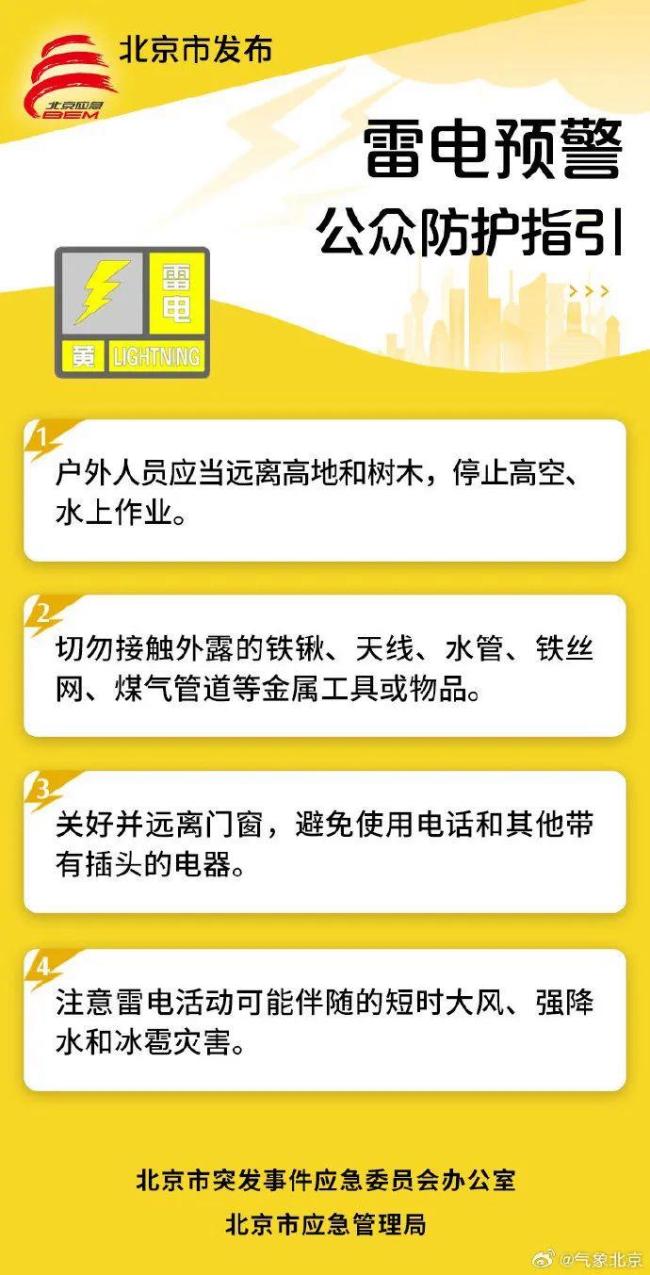 北京需警惕8級短時大風和冰雹 雷電預警生效中