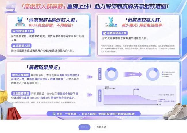 客服回應(yīng)淘寶推出高退款人群屏蔽功能 商家可選擇性屏蔽