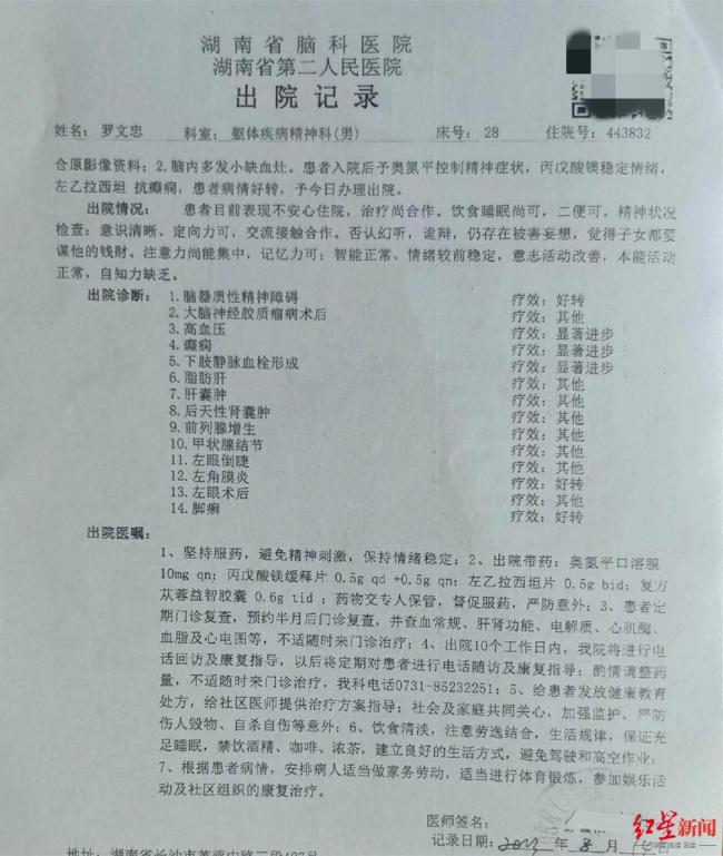 千萬(wàn)富翁精神病院自縊 家屬起訴被駁 醫(yī)院收治合法合規(guī)
