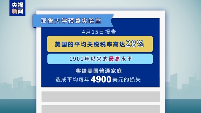 受美關(guān)稅政策沖擊 美石油行業(yè)正苦苦掙扎