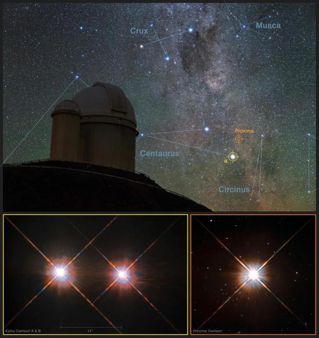 4.2光年外的“地球2.0”,？比鄰星b宜居性存疑,，地球仍是唯一