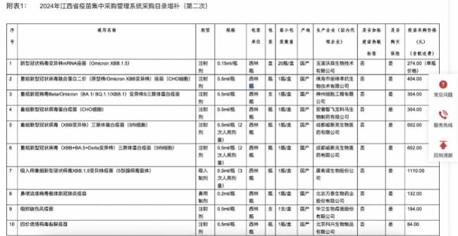 4月以來新冠感染呈上升趨勢 多地提醒加強防護