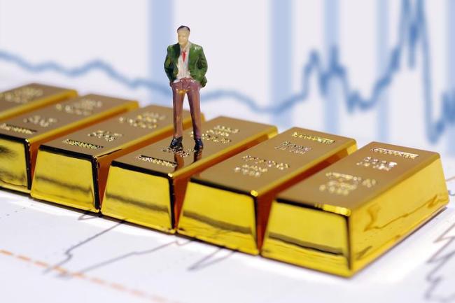 國(guó)際金價(jià)失守3200美元！黃金何時(shí)止跌企穩(wěn),？