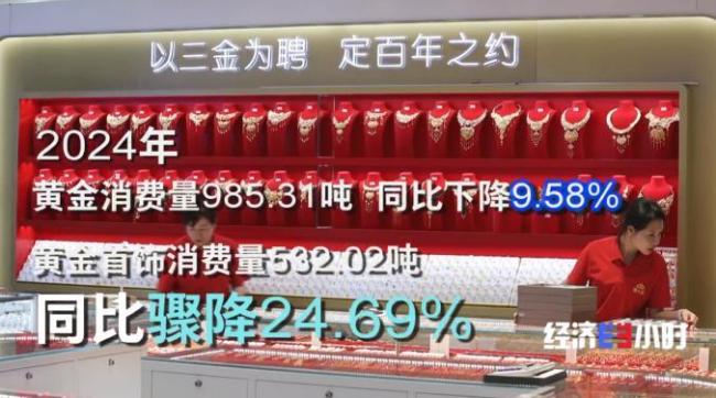 黃金市場(chǎng)上演冰與火 金條金幣銷量激增