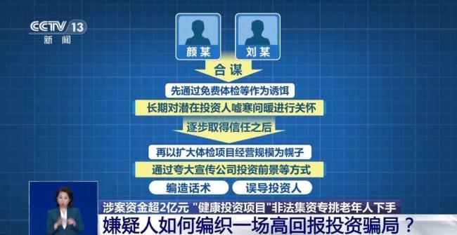 騙子開體檢中心專騙老人 涉案資金超2億元