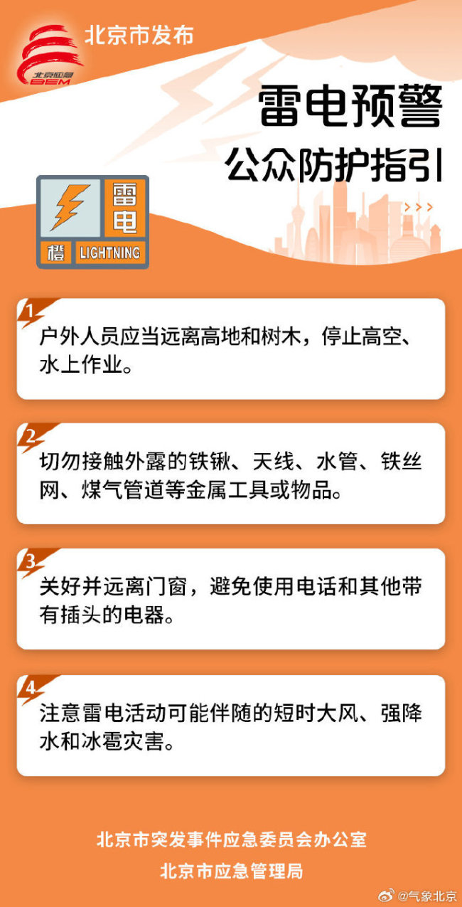 北京發(fā)布3個(gè)預(yù)警