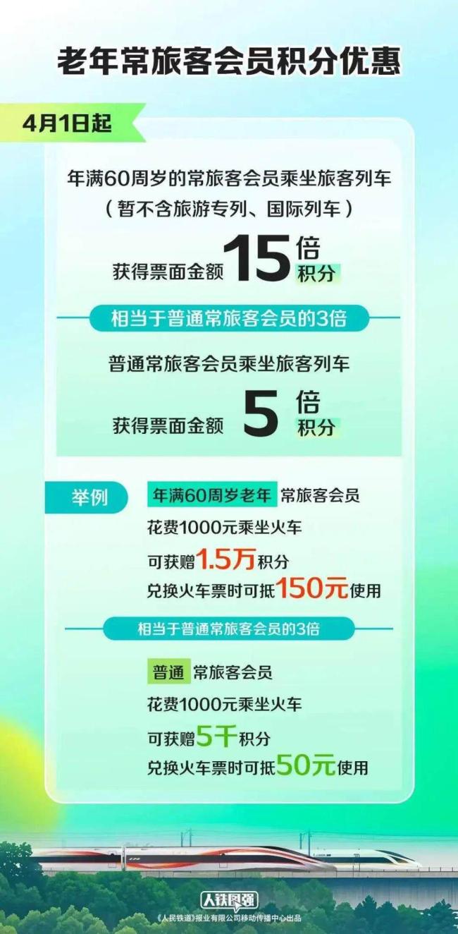 多個(gè)技巧提高端午購(gòu)票成功率 候補(bǔ)購(gòu)票助您一臂之力