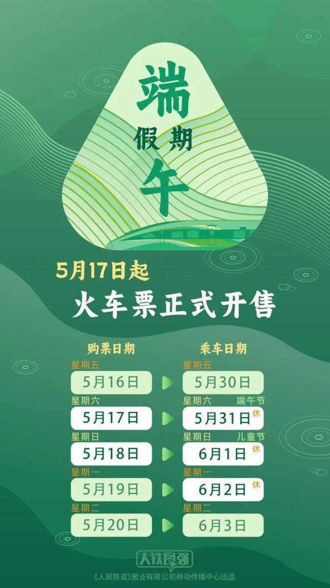 多個技巧提高端午購票成功率 候補購票助您一臂之力