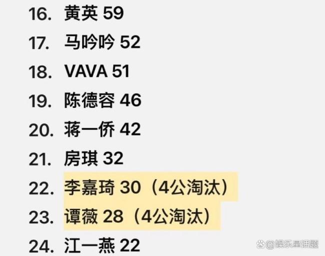 李嘉琦发文告别《浪姐》