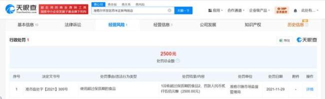 多家正新雞排曾因用過期食品被罰 食品安全問題頻發(fā)