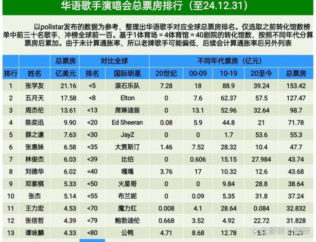 谢娜一秒猜出张杰的歌 幸福家庭的背后故事