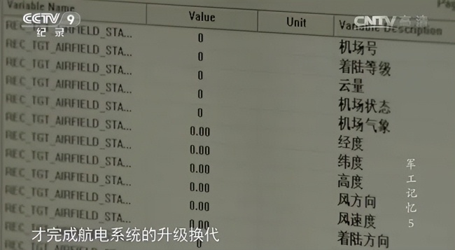 歼10是如何被研制出来的 十八年铸就空中利剑